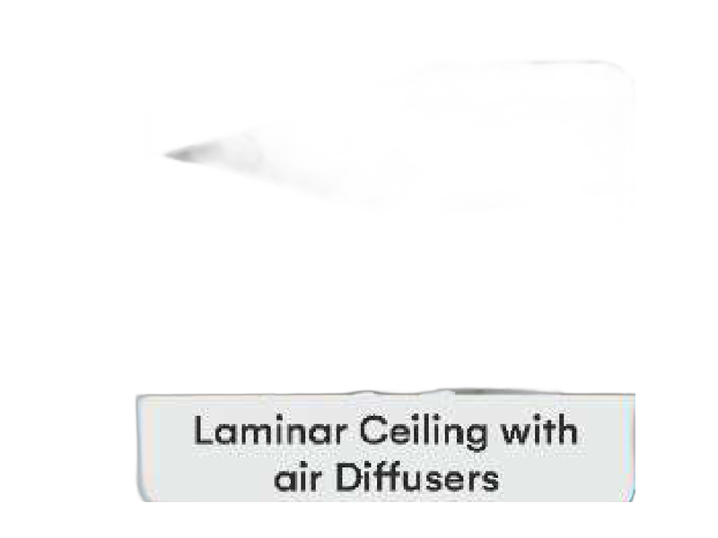 Laminar Airflow Ceiling with HEPA Diffusers
